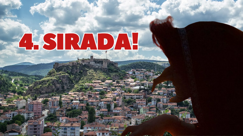 'Büyü' aramalarında Kastamonu zirveyi zorluyor!