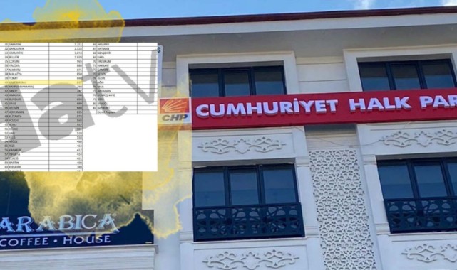 İl İl üye sayılarını yazdı: Kastamonu'da CHP'ye…